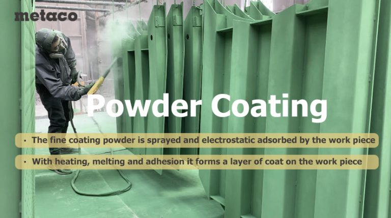 Common Defects in Powder Coating and Their Control Measures