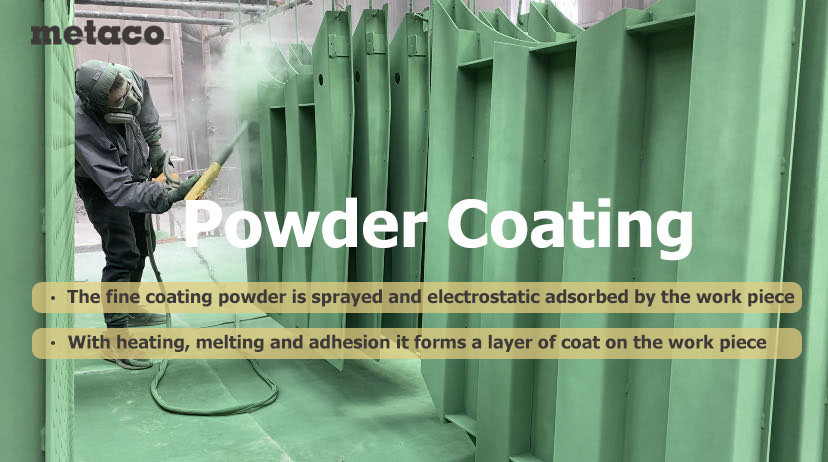 powder coating workshop the powder spraying process