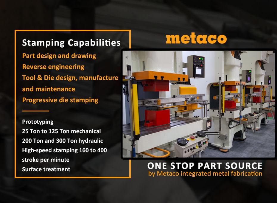 Interpretation of metaco stamping process capability