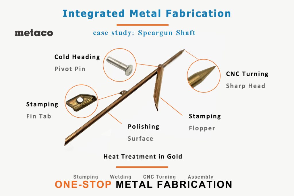 speargun shaft metal fabrication case study