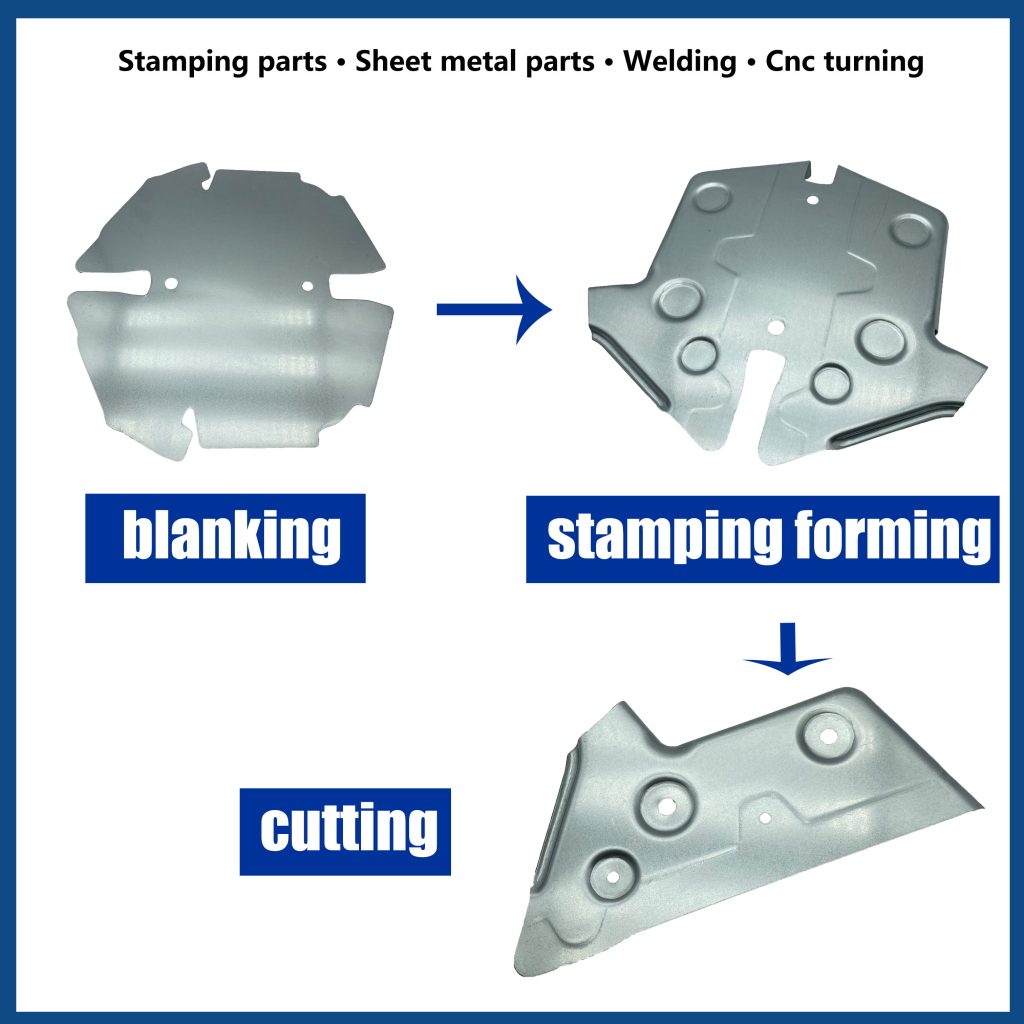 the process of blanking, stamping forming and cutting