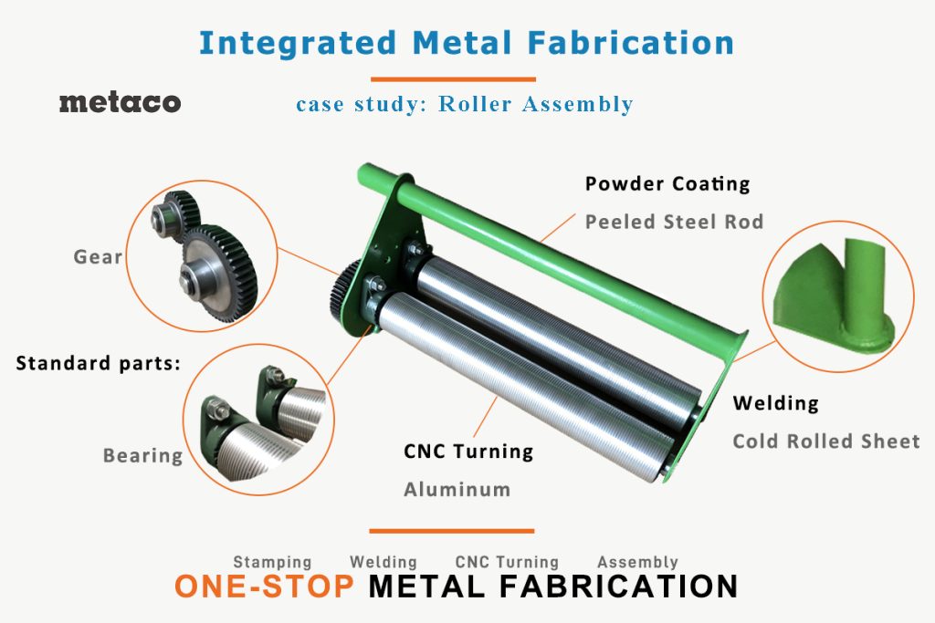 aluminum roller assembly details