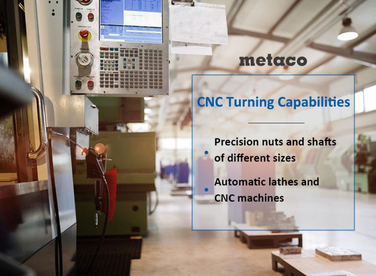 Metal CNC Service for Custom Parts