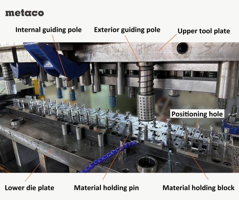 Understanding Stamping Die Components